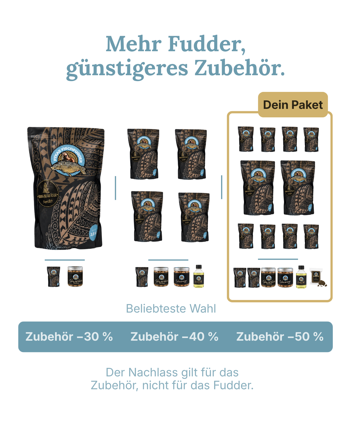 Drei Paketstufen: mehr Fudder, Zubehör 30, 40 und 50 Prozent günstiger